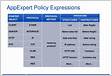 Display policy bindings AppExpert